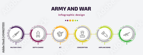 army and war infographic template with icons and 6 step or option. army and war icons such as military knife, depth charge, jet, conscription, airplane bomb, vector. can be used for banner, info