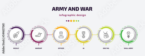 army and war infographic template with icons and 6 step or option. army and war icons such as missile, warship, officer, in, dog tag, skull army vector. can be used for banner, info graph, web,