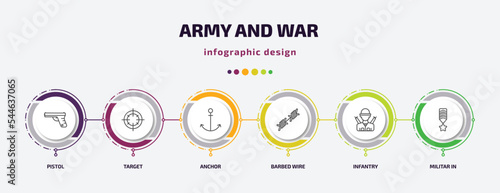 army and war infographic template with icons and 6 step or option. army and war icons such as pistol, target, anchor, barbed wire, infantry, militar in vector. can be used for banner, info graph,