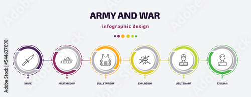 army and war infographic template with icons and 6 step or option. army and war icons such as knife, militar ship, bulletproof, explosion, lieutenant, civilian vector. can be used for banner, info
