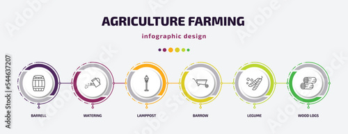 agriculture farming infographic template with icons and 6 step or option. agriculture farming icons such as barrell, watering, lamppost, barrow, legume, wood logs vector. can be used for banner,