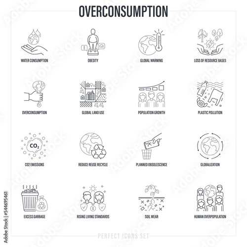 Overconsumption thin line icons set. Plastic pollution, population growth, obesity, global warming, excess garbage, planned obsolescene, CO2 emission, reduce, reuse, recycle. Vector illustration.