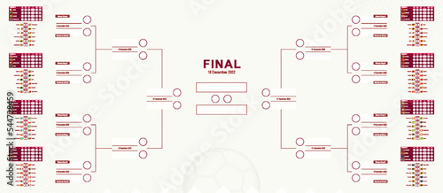 Tournament bracket of international soccer competition. Football 2022 results table.