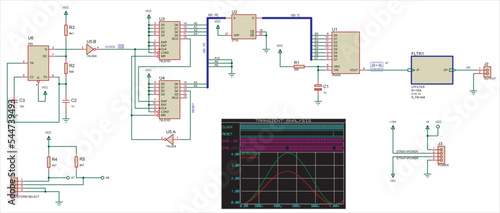 Vector electrical schematic circuit of a
digital device and signal graphic (transient analysis)