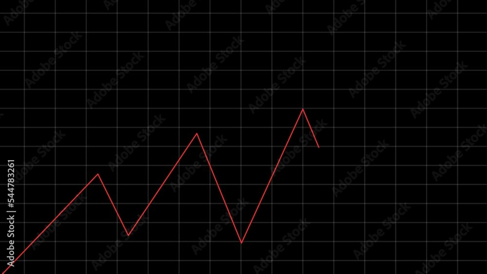 Stock line moving to top, stock market animation, transparent, read to use, profit loss, investment animation, stock market motion graphics Stock line moving to top, stock market animation, transparent, read to use, profit loss, investment animation, stock market motion graphics