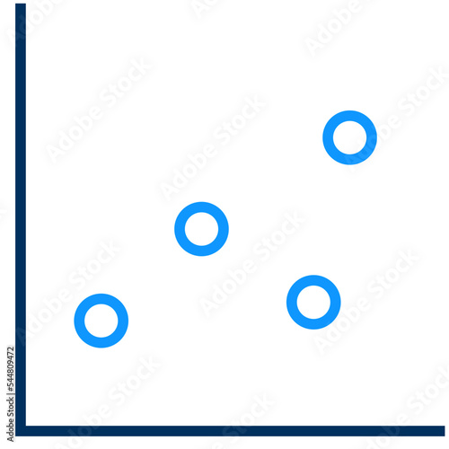 Dots Chart