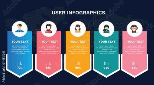 Hex Abstract shape user infographic dashboard template. Social Network, Teamwork, Networking, Participants, Online meet, Meter, speedometer, equalizer, NPS, Sentiment Analysis.  Vector infographics.