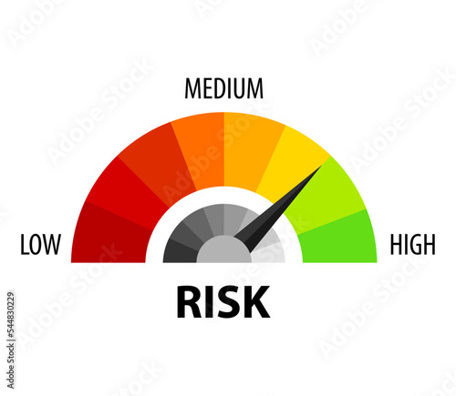 Risk concept on speedometer
