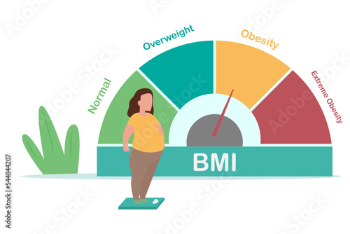 Obesity vector concept: Obese woman standing on the weight scale with BMI