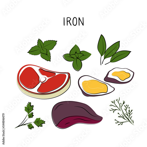 Iron-containing food. Groups of healthy products containing vitamins and minerals. Set of fruits, vegetables, meats, fish and dairy