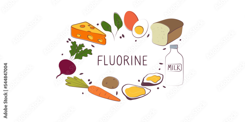 Fluorine-containing food. Groups of healthy products containing vitamins and minerals. Set of fruits, vegetables, meats, fish and dairy
