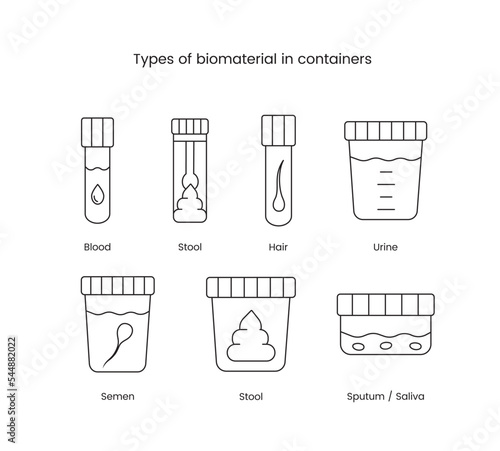 Containers with biomaterial a set of line icons in vector, illustrations of containers for blood and feces, urine and saliva, applicator in tube.