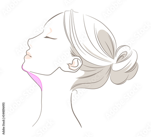 顎・顔から首のラインの変化・比較を表すビフォーアフターイメージ