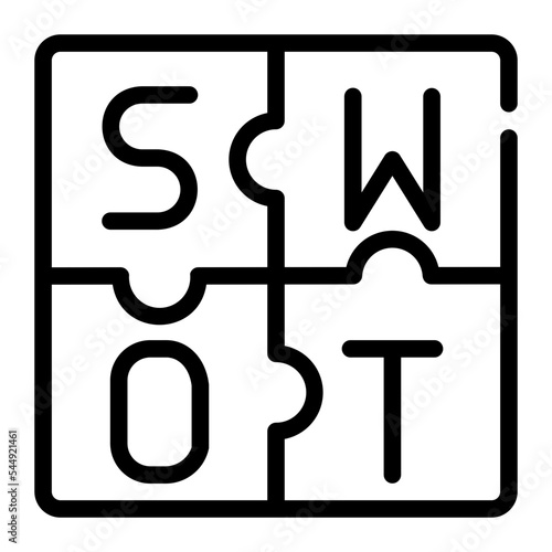 swot analysis