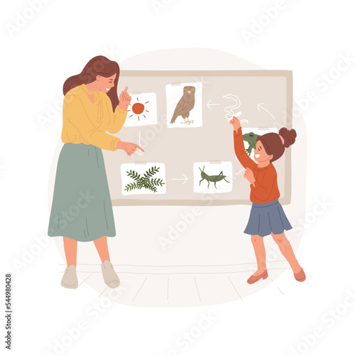 Environmental lesson isolated cartoon vector illustration. Learn about ecosystem, drawing food chain, teaching about animal habitat, environmental education, biosphere project vector cartoon.