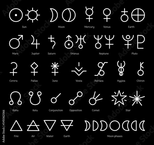 Planets of Solar system, four elements and lunar nodes. Ancient astrological, occult symbols collection. Alchemy, wiccan divination pictograms outline vector illustration
