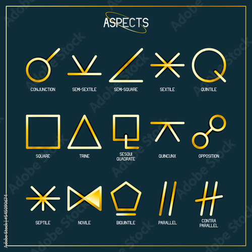 ASPECTS zodiac horoscope thin line label linear design esoteric stylized elements symbols signs. Vector illustration icons photo