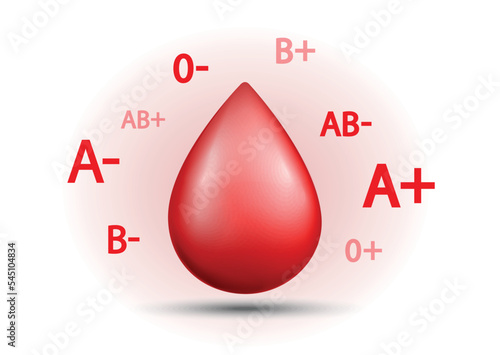 A red, three-dimensional drop of blood on a white background. Blood type and Rh factor. 
Vector for medicine and analysis.