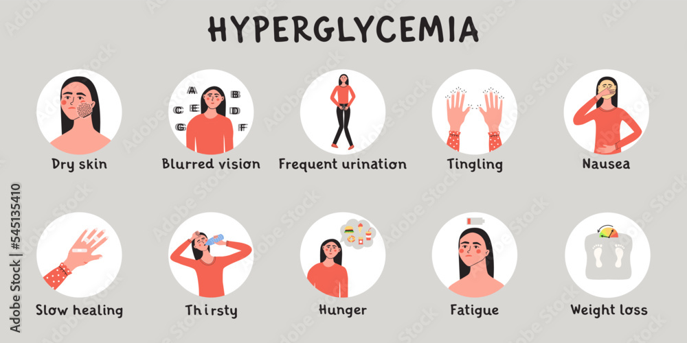 Hyperglycemia High Sugar Glucose Level In Blood Symptoms Infografic hyperglycemia-high-sugar-glucose-level-in-blood-symptoms-infografic