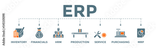 ERP enterprise resource planning banner web illustration with inventory, financials, hrm, production, service, purchasing, and mrp icon.