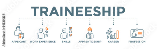 Traineeship banner web icon illustration of job training program with applicant, work experience, skills, internship, career, and profession icons.