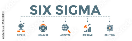 	
Lean six sigma banner web icon illustration for improvement process with define, measure, analyze, improve, and control icon.