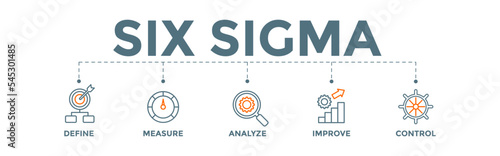 	
Lean six sigma banner web icon illustration for improvement process with define, measure, analyze, improve, and control icon.