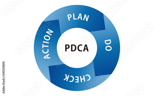 PDCAサイクルのイラスト