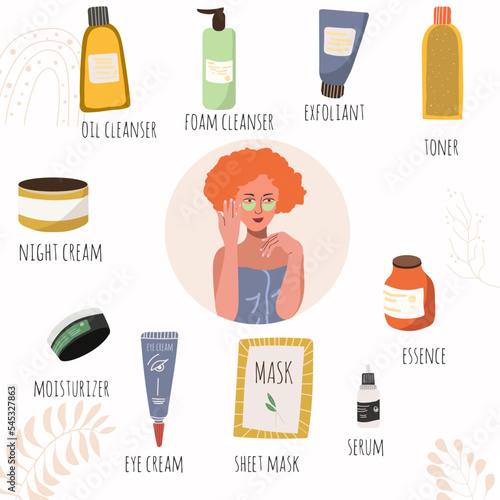 Vector illustration of daily skin care products. Cosmetic set. Night cream, peeling, cleansing oil, cleansing foam, toner, essence, sheet mask, serum, eye cream. Makeup and skin care concept.