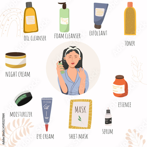 Vector illustration of daily skin care products. Cosmetic set. Night cream, peeling, cleansing oil, cleansing foam, toner, essence, sheet mask, serum, eye cream. Makeup and skin care concept.