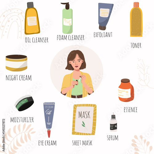 Vector illustration of daily skin care products. Cosmetic set. Night cream, peeling, cleansing oil, cleansing foam, toner, essence, sheet mask, serum, eye cream. Makeup and skin care concept.