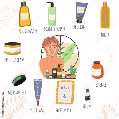 Vector illustration of daily skin care products. Cosmetic set. Night cream, peeling, cleansing oil, cleansing foam, toner, essence, sheet mask, serum, eye cream. Makeup and skin care concept.