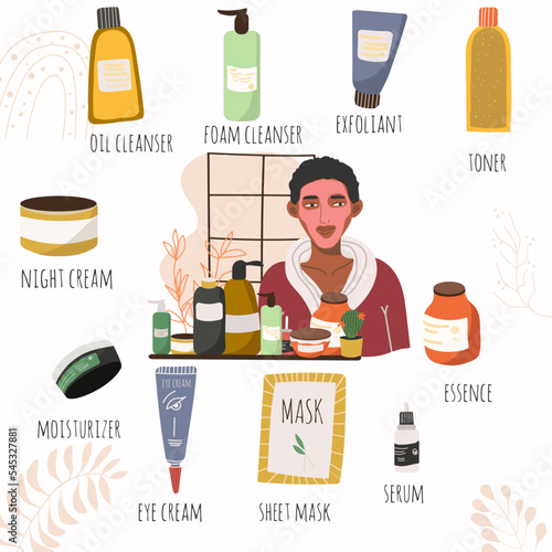 Vector illustration of daily skin care products. Cosmetic set. Night cream, peeling, cleansing oil, cleansing foam, toner, essence, sheet mask, serum, eye cream. Makeup and skin care concept.