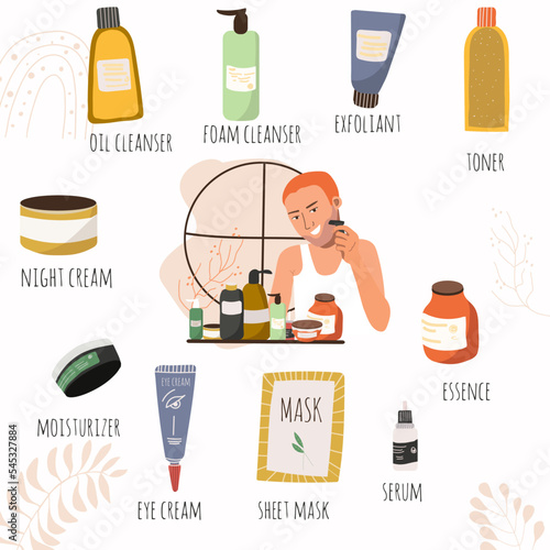 Vector illustration of daily skin care products. Cosmetic set. Night cream, peeling, cleansing oil, cleansing foam, toner, essence, sheet mask, serum, eye cream. Makeup and skin care concept.