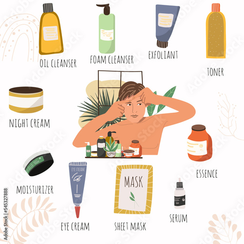 Vector illustration of daily skin care products. Cosmetic set. Night cream, peeling, cleansing oil, cleansing foam, toner, essence, sheet mask, serum, eye cream. Makeup and skin care concept.