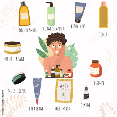 Vector illustration of daily skin care products. Cosmetic set. Night cream, peeling, cleansing oil, cleansing foam, toner, essence, sheet mask, serum, eye cream. Makeup and skin care concept.