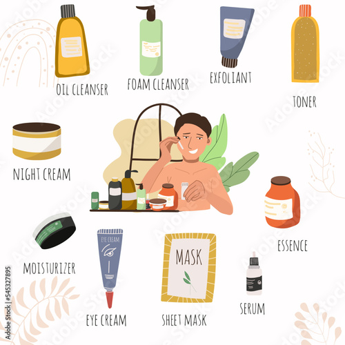 Vector illustration of daily skin care products. Cosmetic set. Night cream, peeling, cleansing oil, cleansing foam, toner, essence, sheet mask, serum, eye cream. Makeup and skin care concept.
