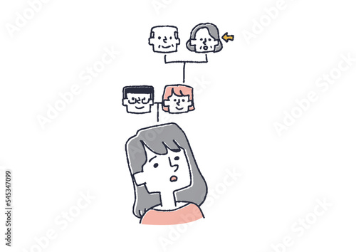 自分の親族にがん患者がいることに気がついた女性