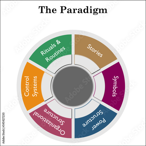Six Steps of Paradigm in an Infographic template
