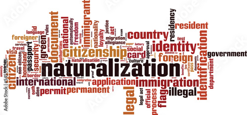 Naturalization word cloud