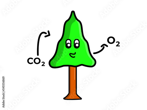 The graphic design of a tree illustration absorbs CO2 and emits O2, suitable for the needs of illustration design in the education sector