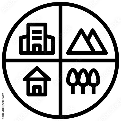 landscape  style icon