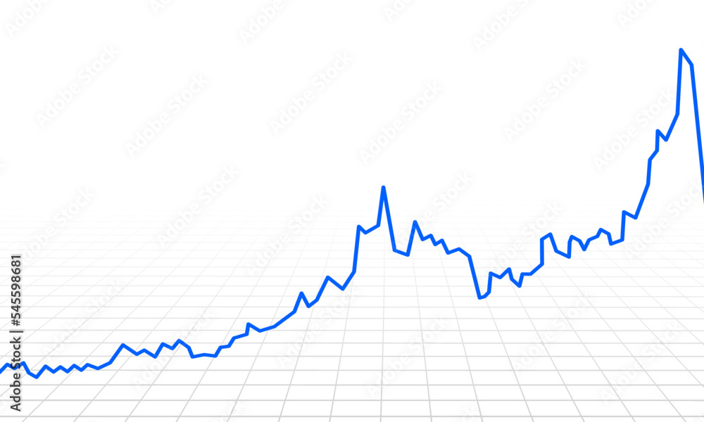 Chart shows the economy is growing at its peak. Price chart all-time high. Chart shows the economy is growing at its peak. Price chart all-time high.