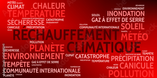Nuage de Mots Réchauffement Climatique v9