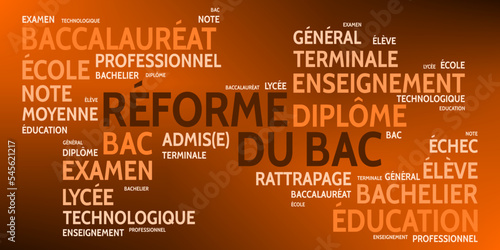 Nuage de Mots Réforme du Bac v9