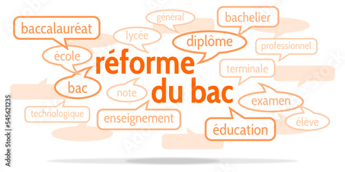 Nuage de Mots Réforme du Bac v10