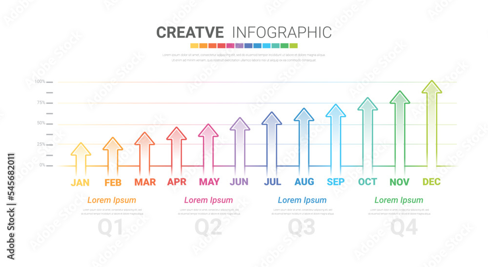 Project timeline graph for 12 months, 1 year, All month planner design. Project timeline graph for 12 months, 1 year, All month planner design.