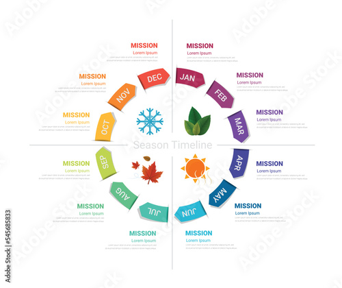 timeline season template for 12 months, 1 year, can be used for noting steps or processes for business or travel in one year, easy to present.