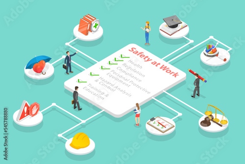 3D Isometric Flat Vector Conceptual Illustration of Safety At Work, Occupational Safety, HSE - Health Safety Environment