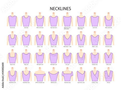 Set of necklines clothes - round, oval, U - V - neck, cowl, boat, scoop, plunge collars for dress, tops, tank technical fashion illustration. Flat vector apparel template front side. Women CAD mockup